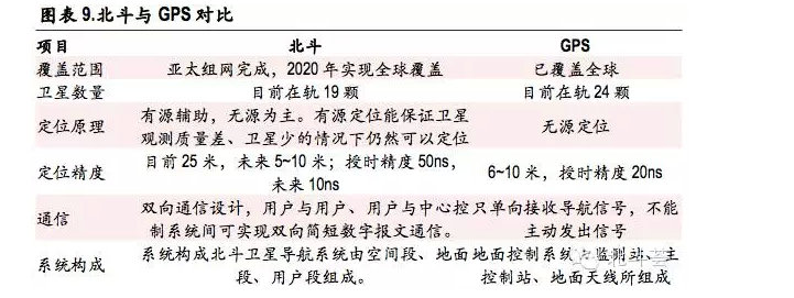 尊龙抖圈 - 为du而生