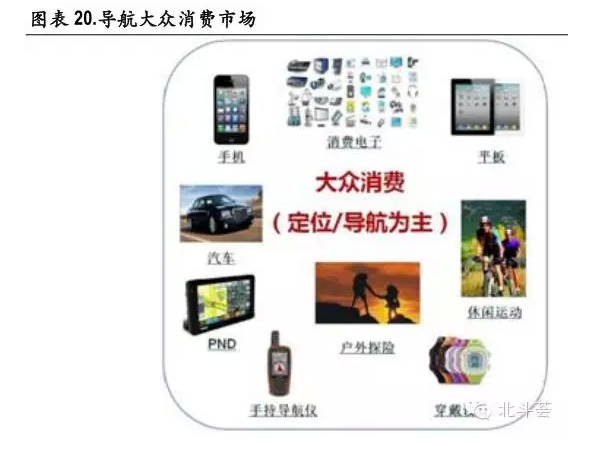 尊龙抖圈 - 为du而生