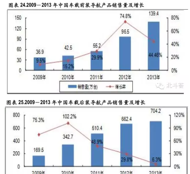 尊龙抖圈 - 为du而生