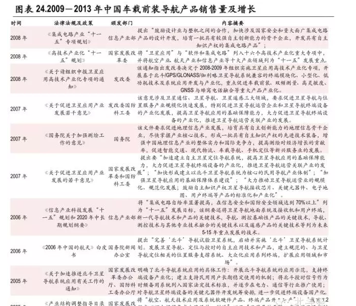 尊龙抖圈 - 为du而生