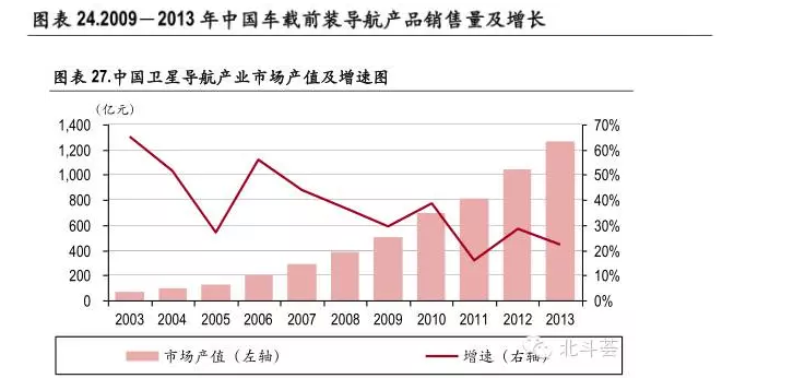 尊龙抖圈 - 为du而生