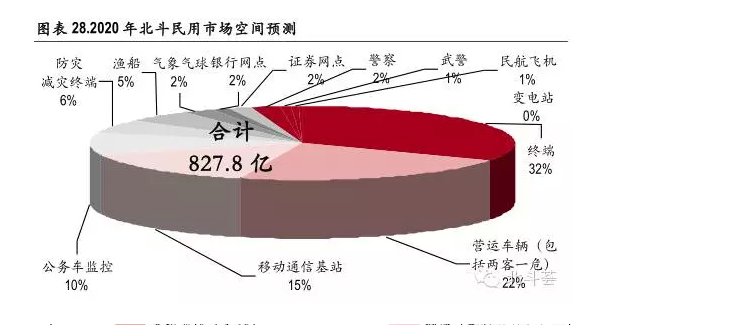 尊龙抖圈 - 为du而生