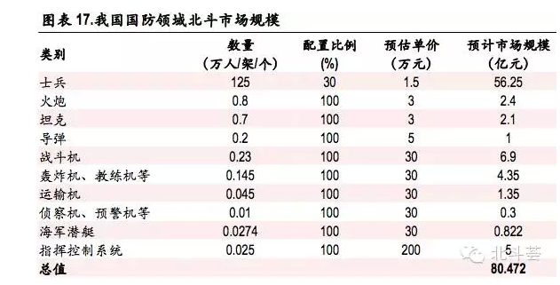 尊龙抖圈 - 为du而生