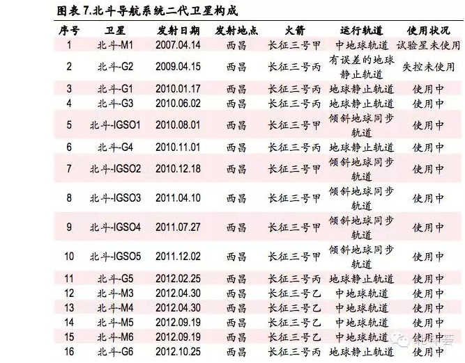 尊龙抖圈 - 为du而生