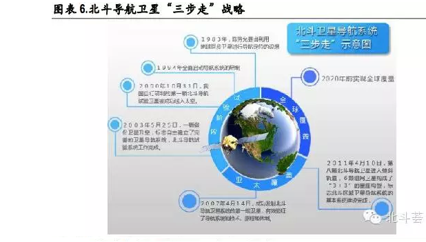 尊龙抖圈 - 为du而生