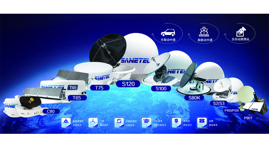 动中通天线：“针尖对麦芒”的毗连